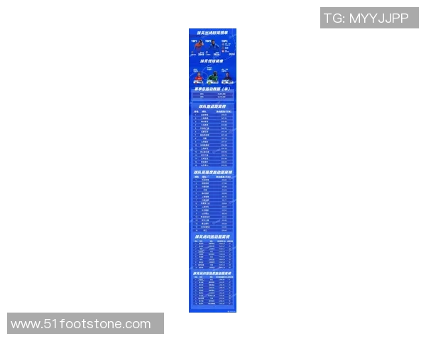 成都篮球队在灵活性排行榜中荣登第八名展现出强大实力与潜力